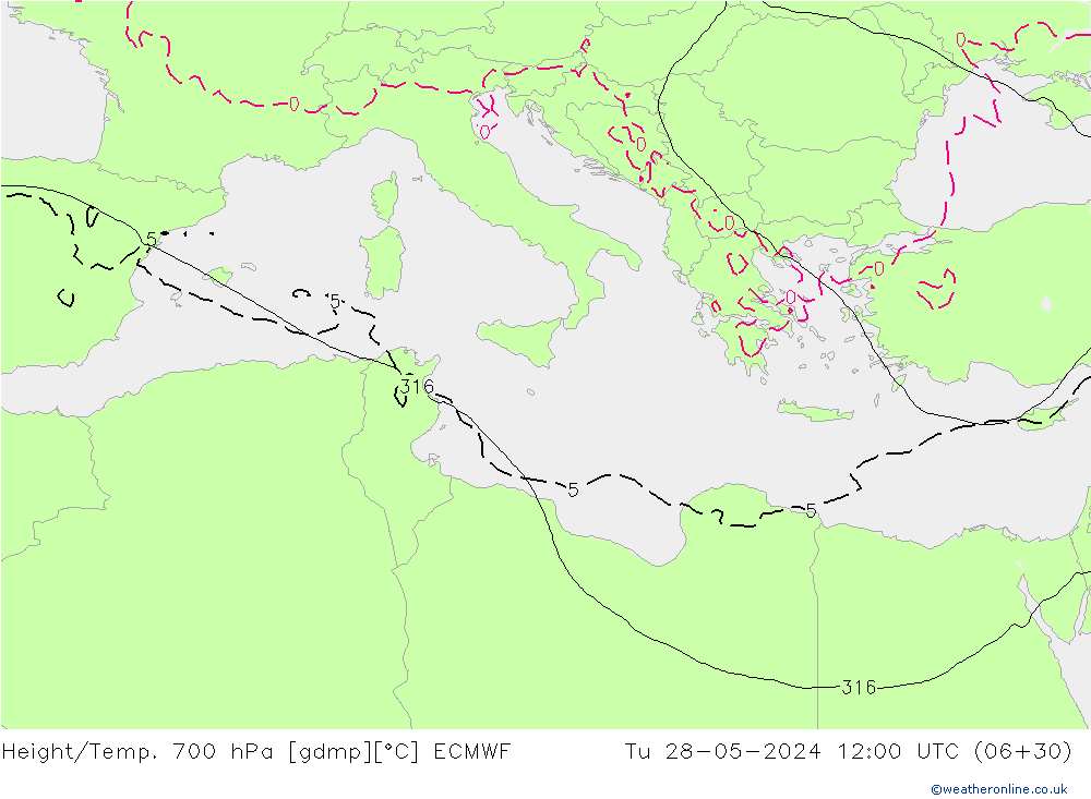 Yükseklik/Sıc. 700 hPa ECMWF Sa 28.05.2024 12 UTC