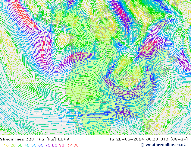 Stromlinien 300 hPa ECMWF Di 28.05.2024 06 UTC