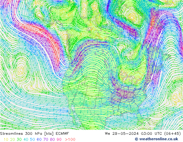 Ligne de courant 300 hPa ECMWF mer 29.05.2024 03 UTC