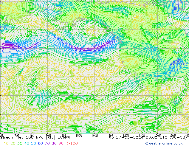 Ligne de courant 500 hPa ECMWF lun 27.05.2024 06 UTC