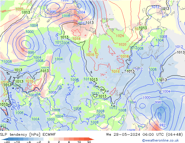 Tendencia de presión ECMWF mié 29.05.2024 06 UTC