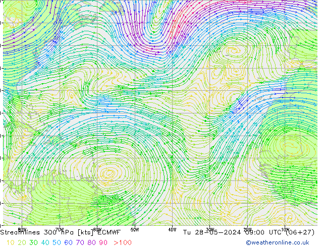  300 hPa ECMWF  28.05.2024 09 UTC