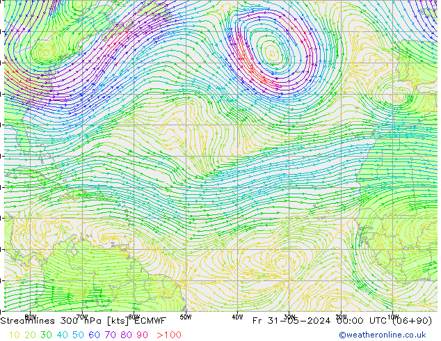 Ligne de courant 300 hPa ECMWF ven 31.05.2024 00 UTC