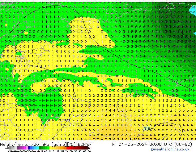 Height/Temp. 700 hPa ECMWF Sex 31.05.2024 00 UTC