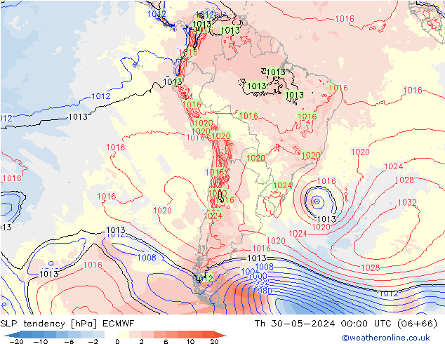 Druktendens (+/-) ECMWF do 30.05.2024 00 UTC