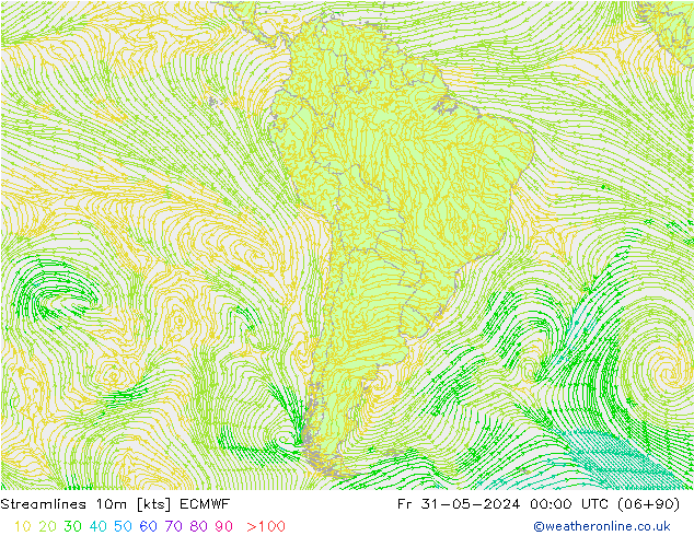 Linha de corrente 10m ECMWF Sex 31.05.2024 00 UTC