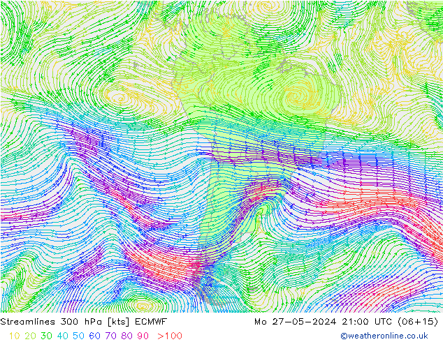 Linia prądu 300 hPa ECMWF pon. 27.05.2024 21 UTC