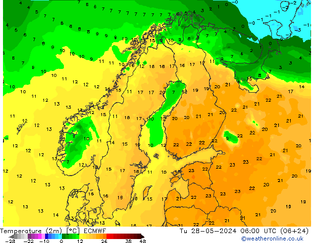 Temperatuurkaart (2m) ECMWF di 28.05.2024 06 UTC