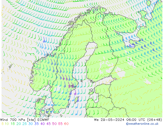 Wind 700 hPa ECMWF We 29.05.2024 06 UTC