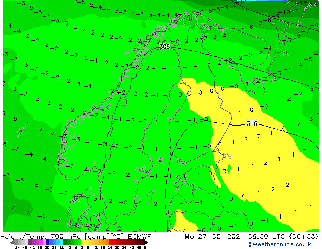 Height/Temp. 700 hPa ECMWF Seg 27.05.2024 09 UTC