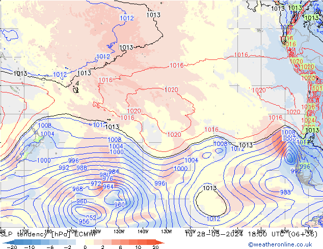 Tendencia de presión ECMWF mar 28.05.2024 18 UTC