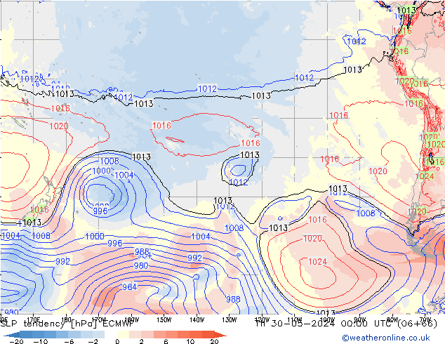 Tendance de pression  ECMWF jeu 30.05.2024 00 UTC