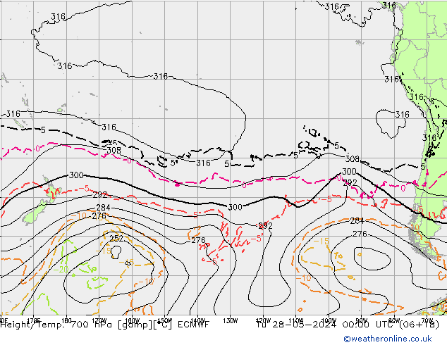  Tu 28.05.2024 00 UTC