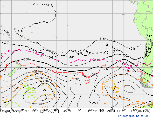  Tu 28.05.2024 06 UTC