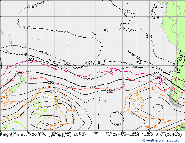  Tu 28.05.2024 12 UTC