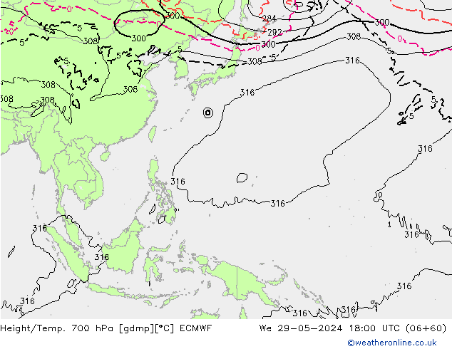 Yükseklik/Sıc. 700 hPa ECMWF Çar 29.05.2024 18 UTC