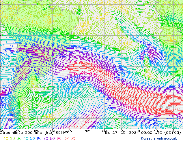 Streamlines 300 hPa ECMWF Mo 27.05.2024 09 UTC