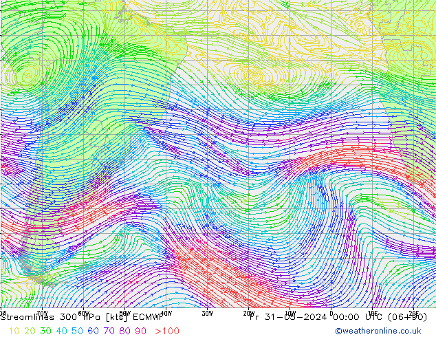 Streamlines 300 hPa ECMWF Fr 31.05.2024 00 UTC