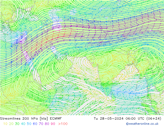 ветер 200 гПа ECMWF вт 28.05.2024 06 UTC