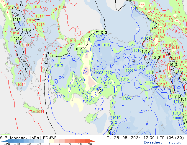 Tendencia de presión ECMWF mar 28.05.2024 12 UTC