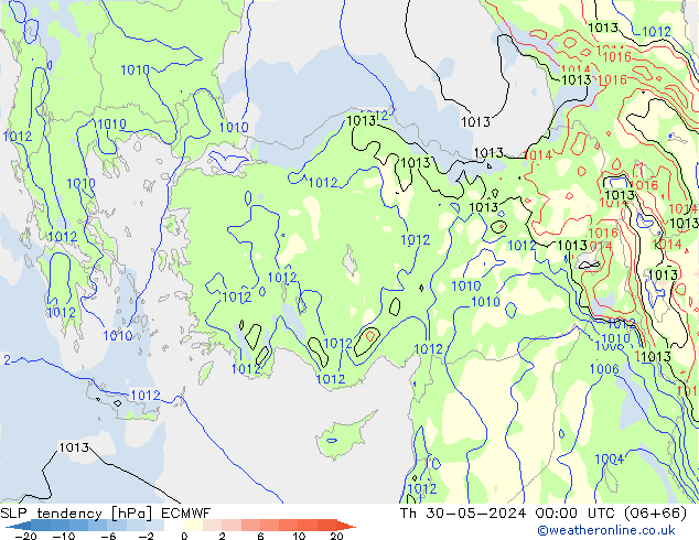 Y. Basıncı eğilimi ECMWF Per 30.05.2024 00 UTC