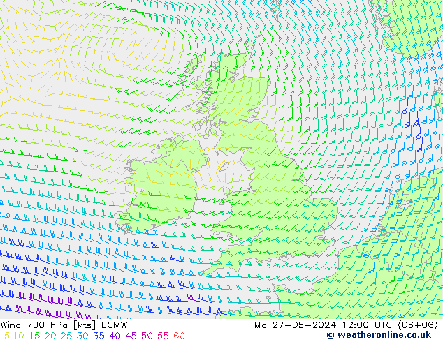 Wind 700 hPa ECMWF Mo 27.05.2024 12 UTC