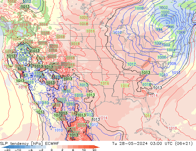 Druktendens (+/-) ECMWF di 28.05.2024 03 UTC