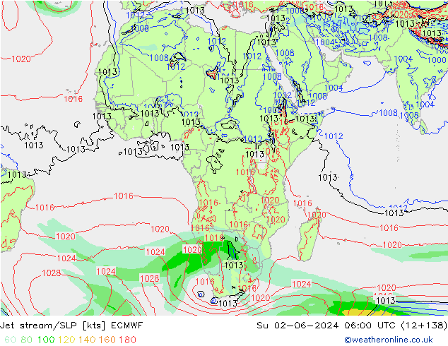 Jet Akımları/SLP ECMWF Paz 02.06.2024 06 UTC