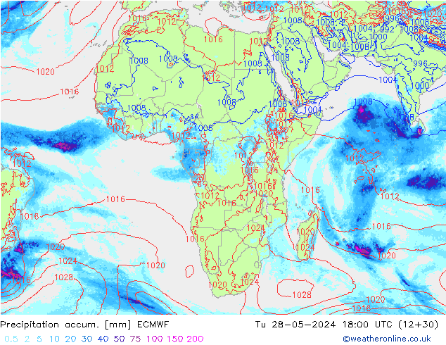 Precipitation accum. ECMWF вт 28.05.2024 18 UTC