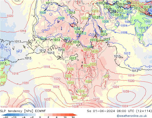 SLP tendency ECMWF So 01.06.2024 06 UTC