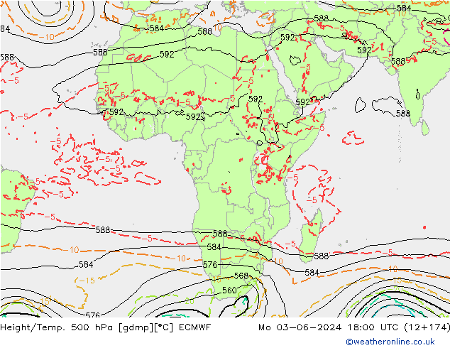 Height/Temp. 500 hPa ECMWF Seg 03.06.2024 18 UTC