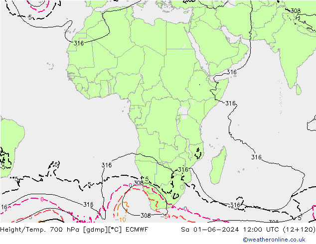 Height/Temp. 700 hPa ECMWF sab 01.06.2024 12 UTC