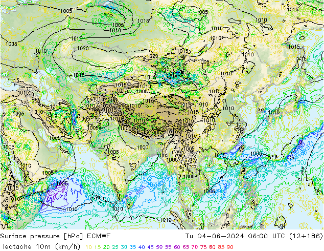 Eşrüzgar Hızları (km/sa) ECMWF Sa 04.06.2024 06 UTC