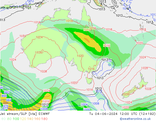 Corrente a getto ECMWF mar 04.06.2024 12 UTC