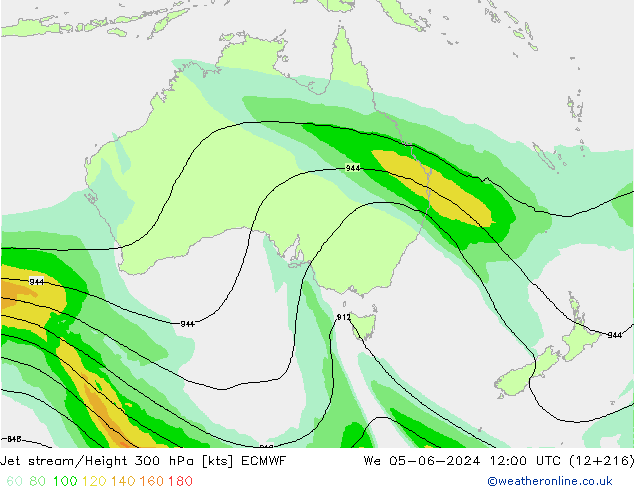 Jet stream/Height 300 hPa ECMWF We 05.06.2024 12 UTC