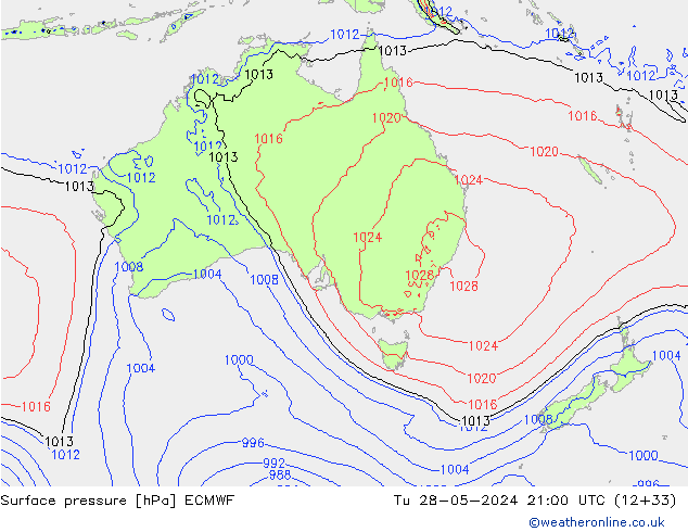 Presión superficial ECMWF mar 28.05.2024 21 UTC