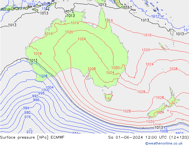 Luchtdruk (Grond) ECMWF za 01.06.2024 12 UTC