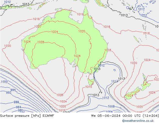 Atmosférický tlak ECMWF St 05.06.2024 00 UTC