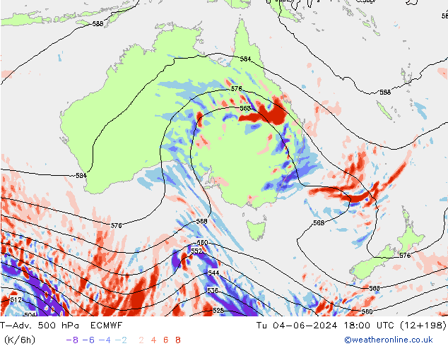 T-Adv. 500 hPa ECMWF mar 04.06.2024 18 UTC