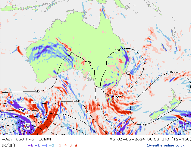 T-Adv. 850 hPa ECMWF pon. 03.06.2024 00 UTC