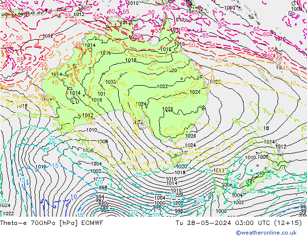  mar 28.05.2024 03 UTC