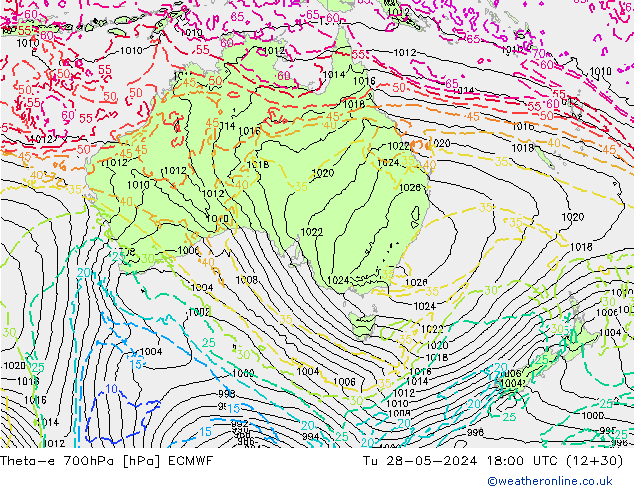  mar 28.05.2024 18 UTC