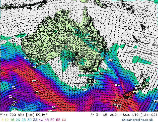 Wind 700 hPa ECMWF Fr 31.05.2024 18 UTC