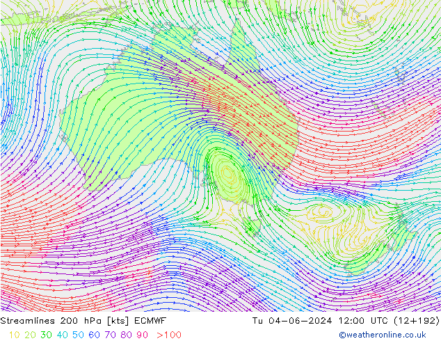 Ligne de courant 200 hPa ECMWF mar 04.06.2024 12 UTC