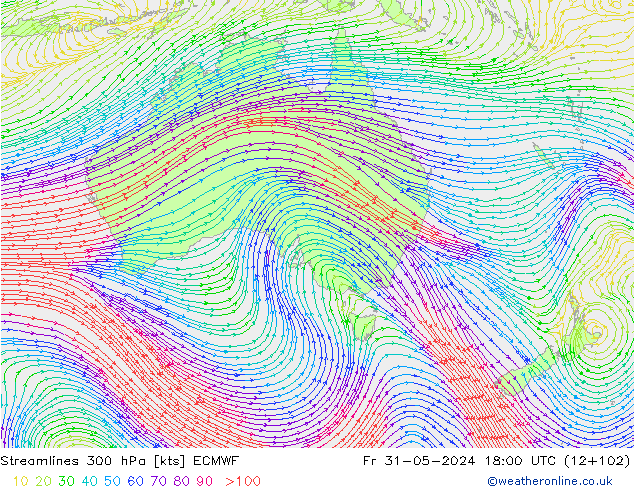 Linea di flusso 300 hPa ECMWF ven 31.05.2024 18 UTC