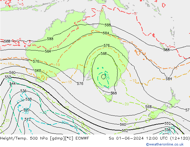 Z500/Yağmur (+YB)/Z850 ECMWF Cts 01.06.2024 12 UTC