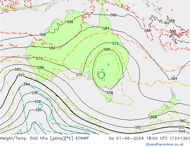 Z500/Rain (+SLP)/Z850 ECMWF сб 01.06.2024 18 UTC