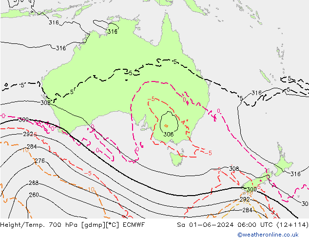 Height/Temp. 700 hPa ECMWF So 01.06.2024 06 UTC