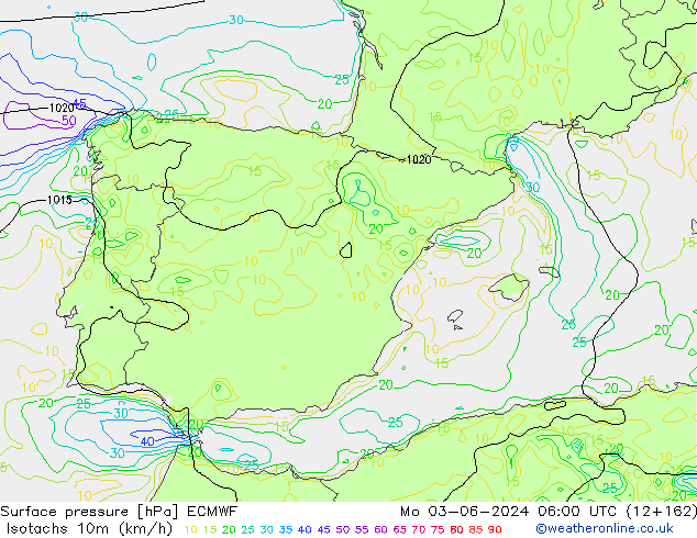 Isotachs (kph) ECMWF Po 03.06.2024 06 UTC