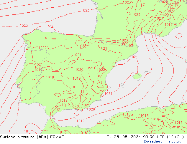 Luchtdruk (Grond) ECMWF di 28.05.2024 09 UTC